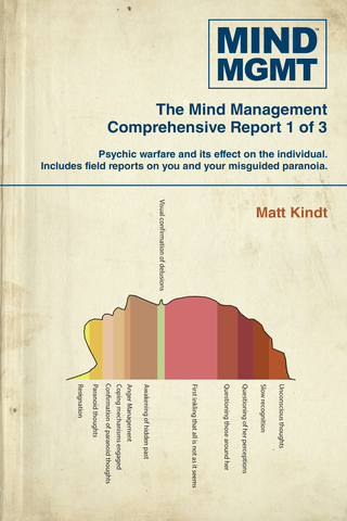 Imagen de apoyo de  Mind MGMT Omnibus Part 1